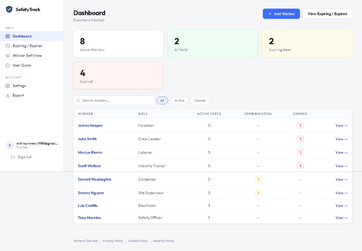 Full Pro dashboard with 8 workers, stat boxes, and search filter